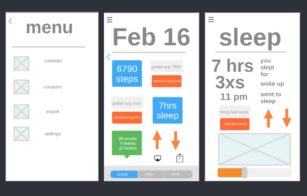 MSHCI IC Candidate Portfolio.009.png