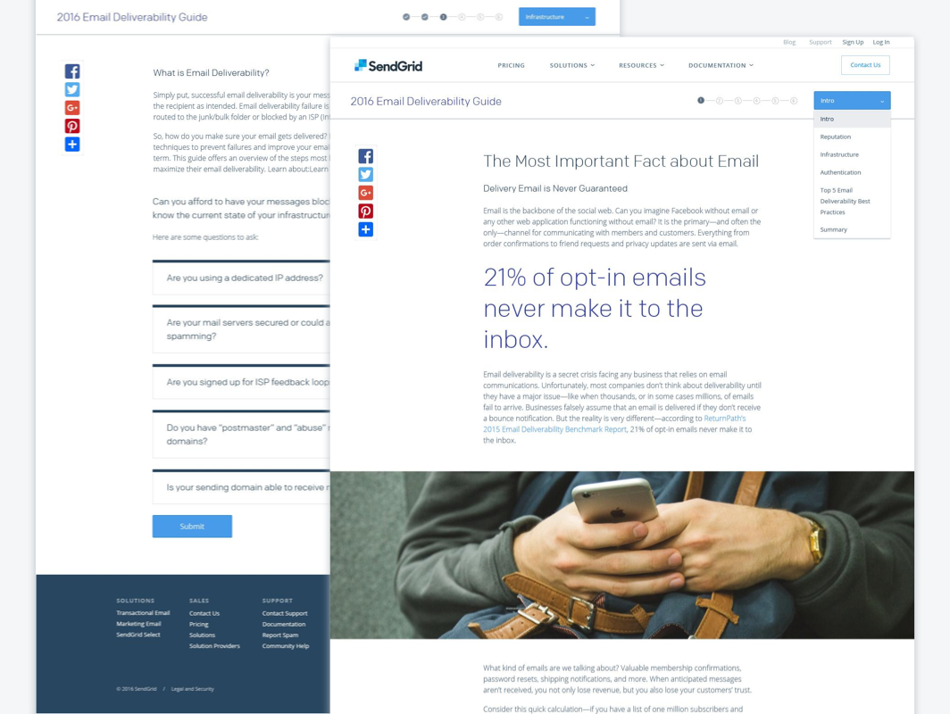 sendgrid-email-deliverability-guide.png