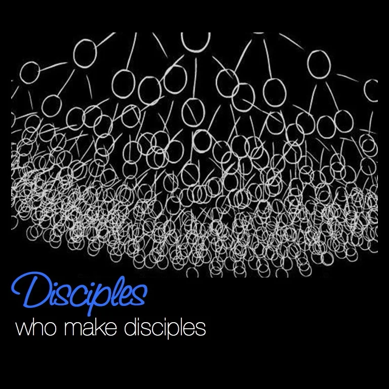 Disciples who make disciples.jpg