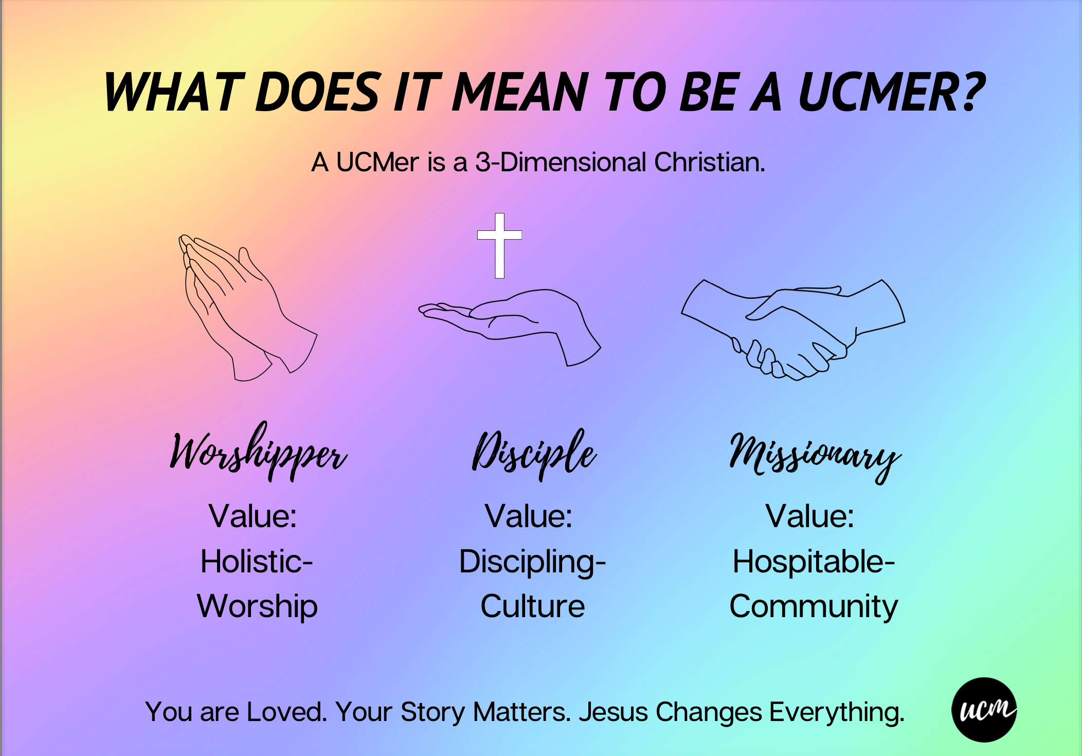 What does it mean to be a UCMer 1.png