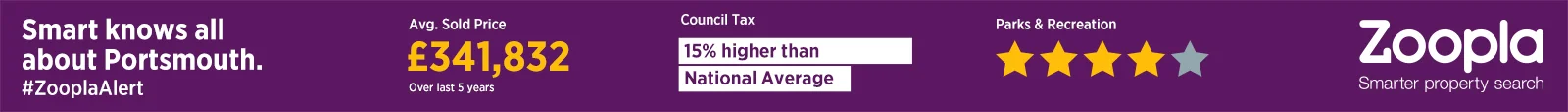 BC-ZOOPLA-WM.jpg
