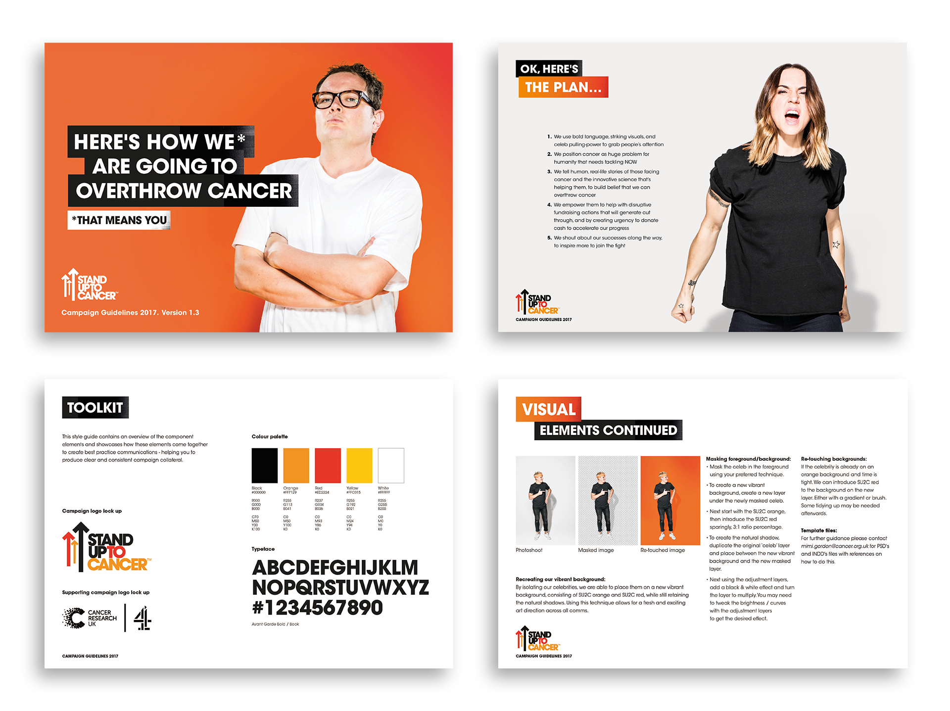 SU2C-Guidelines.png