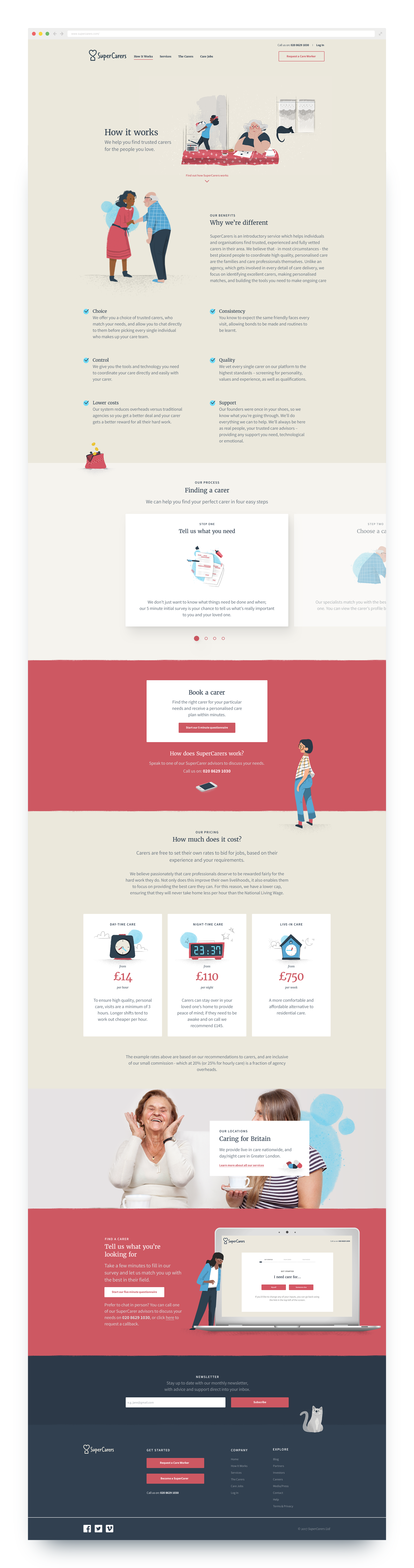 Browser-SC-Website-Desktop-HowItWorks-v1.png