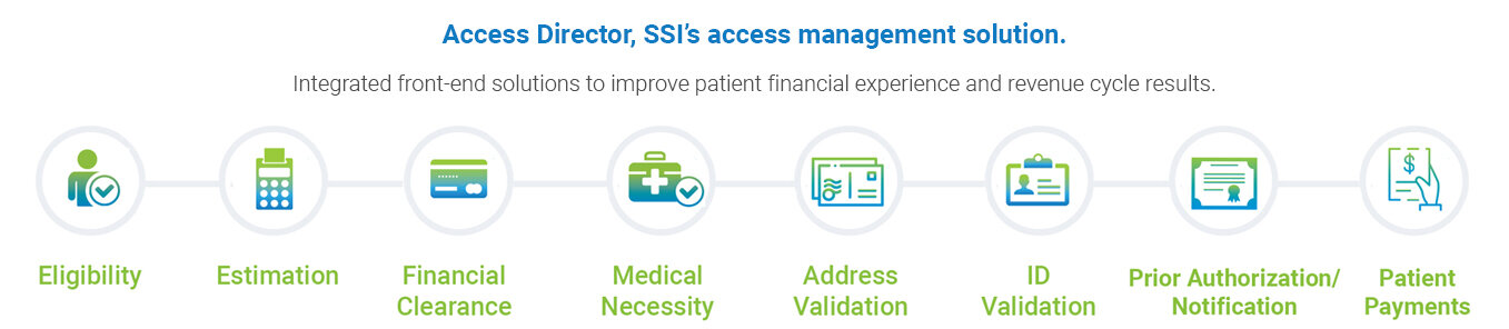 SSIAccessOverview_ALHFMABlog.jpg