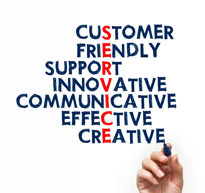 Are you primed to provide outstanding service?