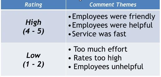 surveythemes.jpg