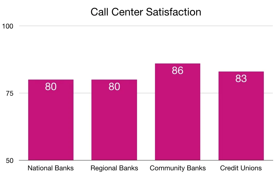 callcenter.jpeg