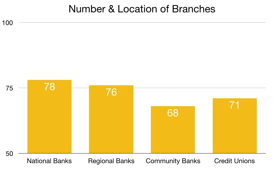 branches.jpeg