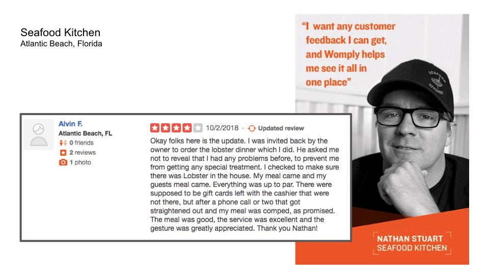 Slide from online review sites webinar.