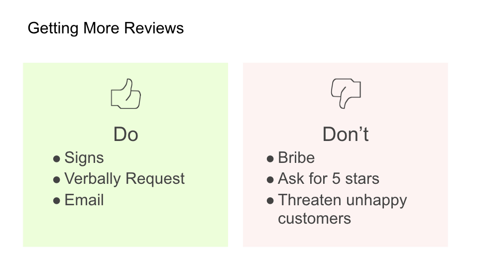 Slide from online review sites webinar.