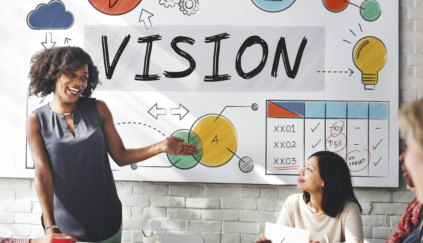 Group of professionals gathered to write a customer service vision statement.