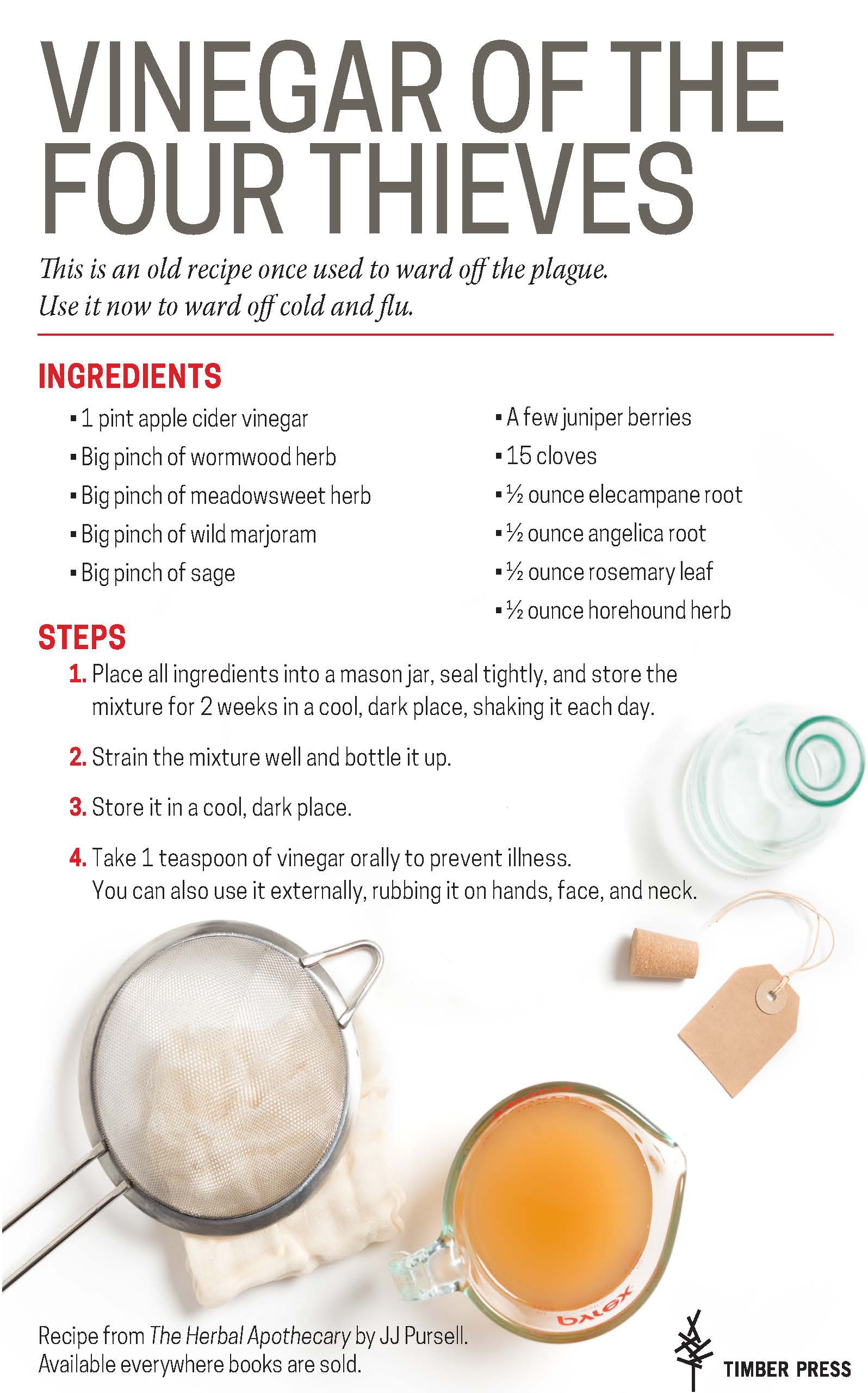 Herbal Apothecary_Page_1.jpg