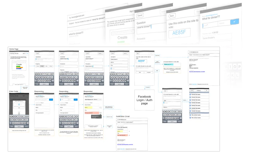 Wireframe Designs + Mobile Prototype