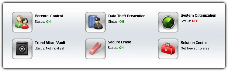Trend Micro Titanium Pro Tools