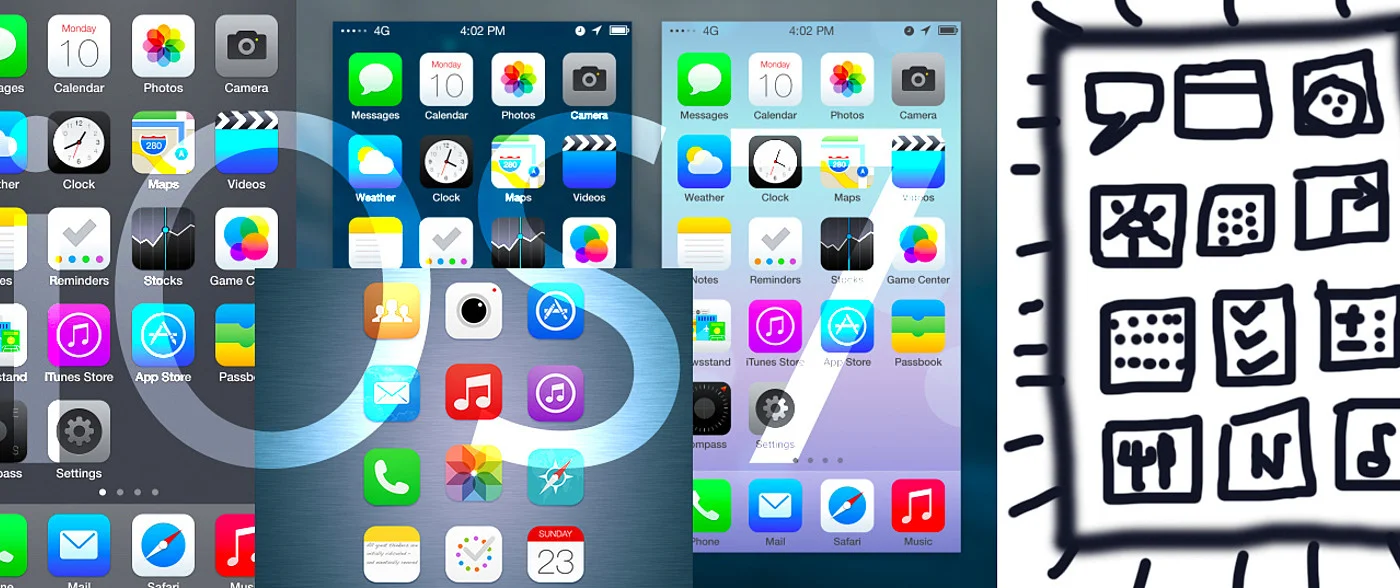 1st Popular Post on Medium