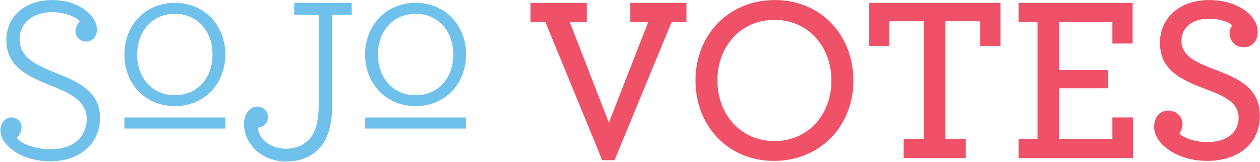 sojovotes.png