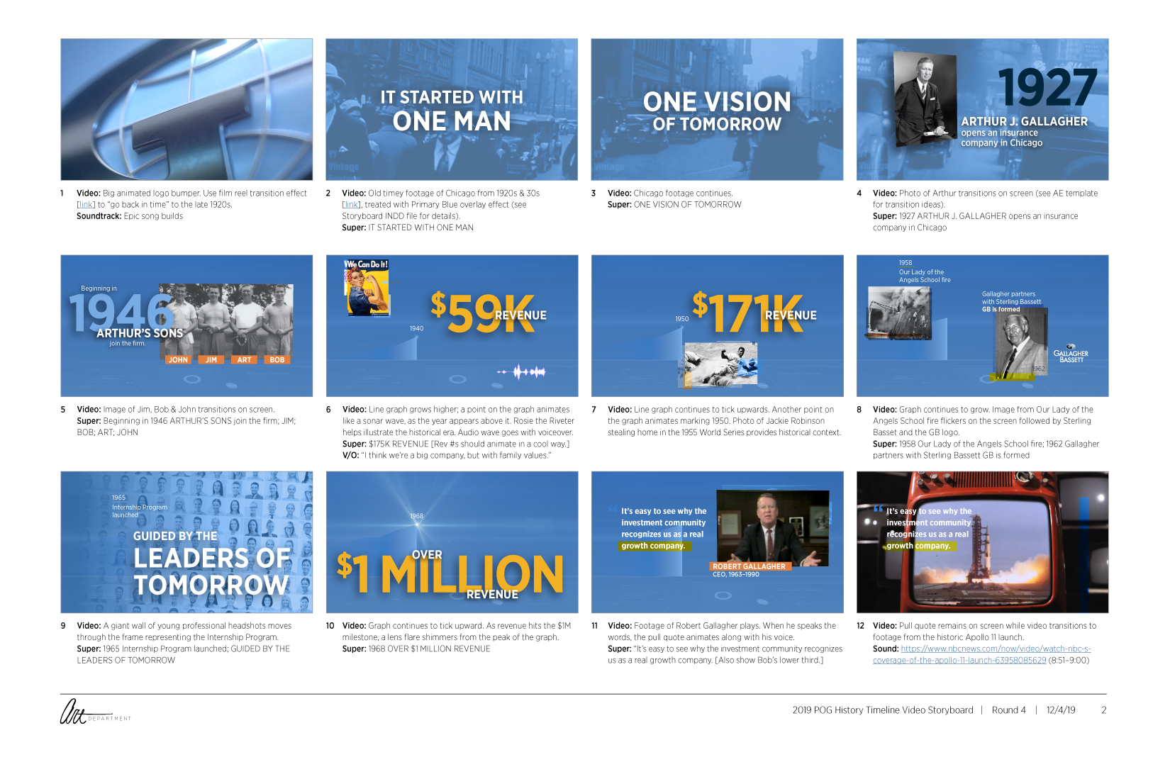36860_CORP_POGHistoryTimeline_VID_Storyboard_r5-2.png