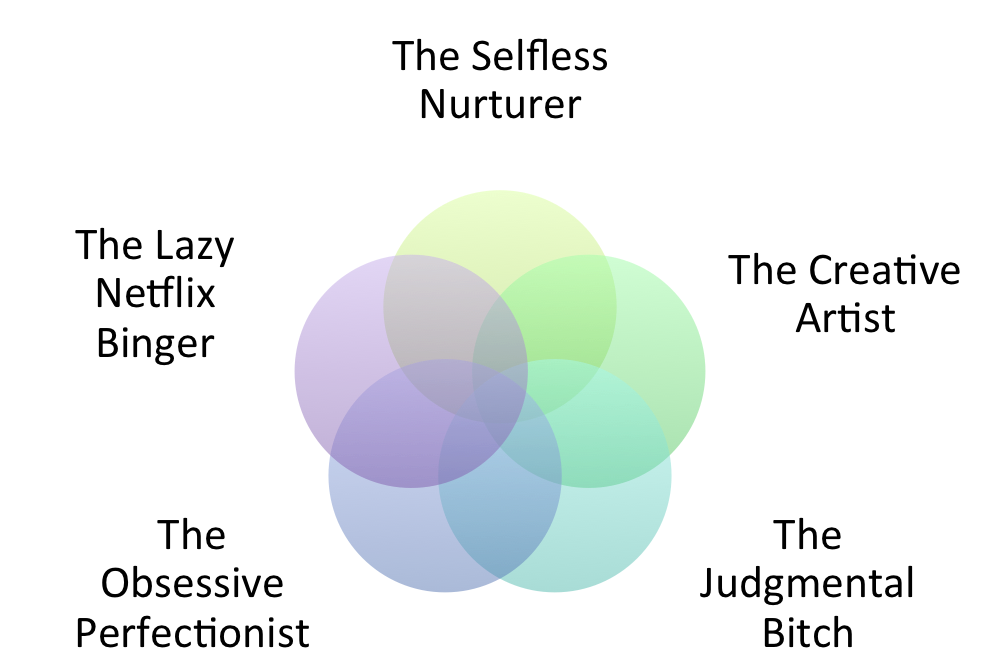 Living Authentically: Why It Matters & How to Do It