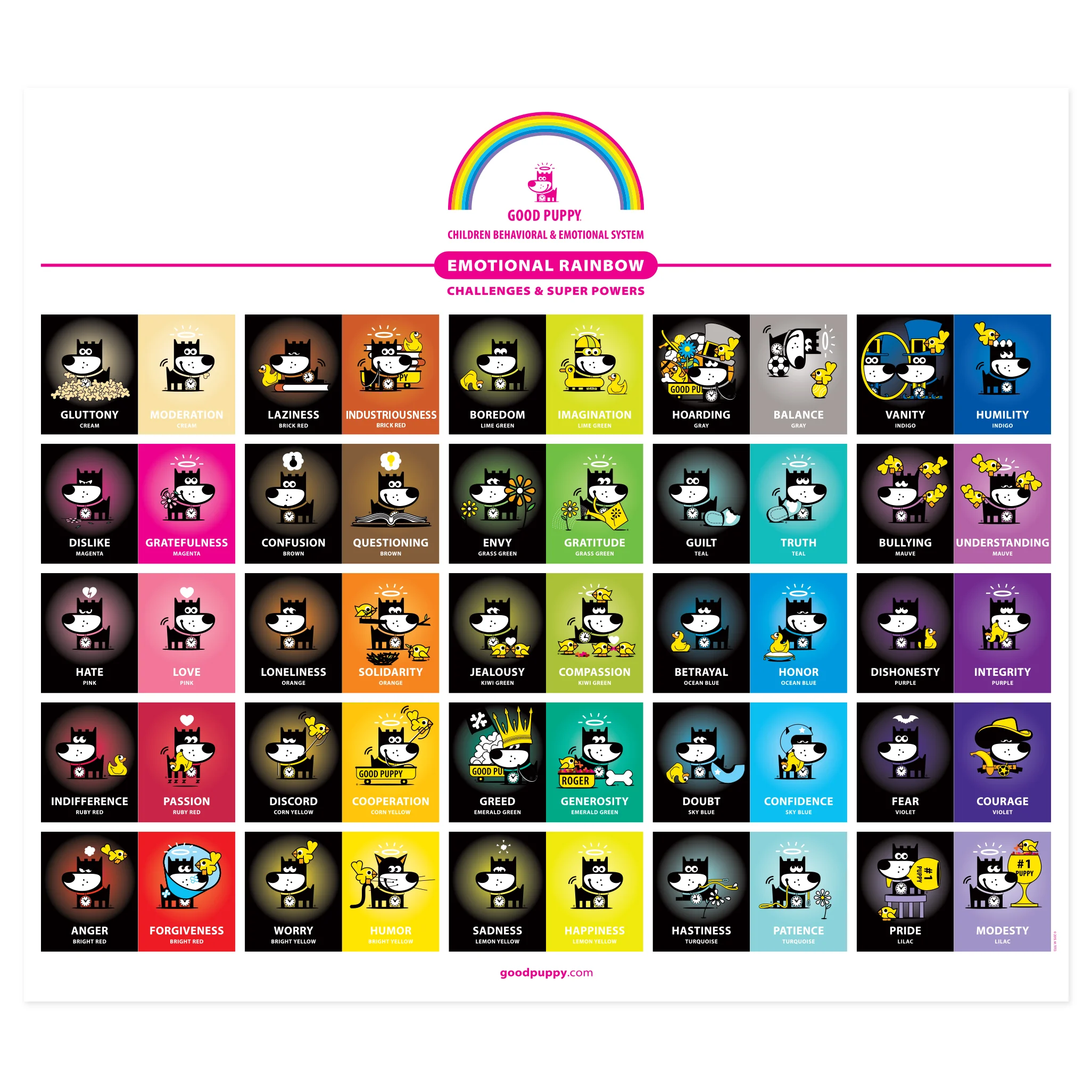 GOOD PUPPY . Challenges &amp; Super Powers Wall Chart