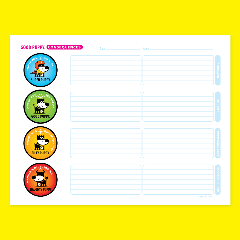 8-Child-Cognitive-Behavioral-Consequences-Charts.jpg