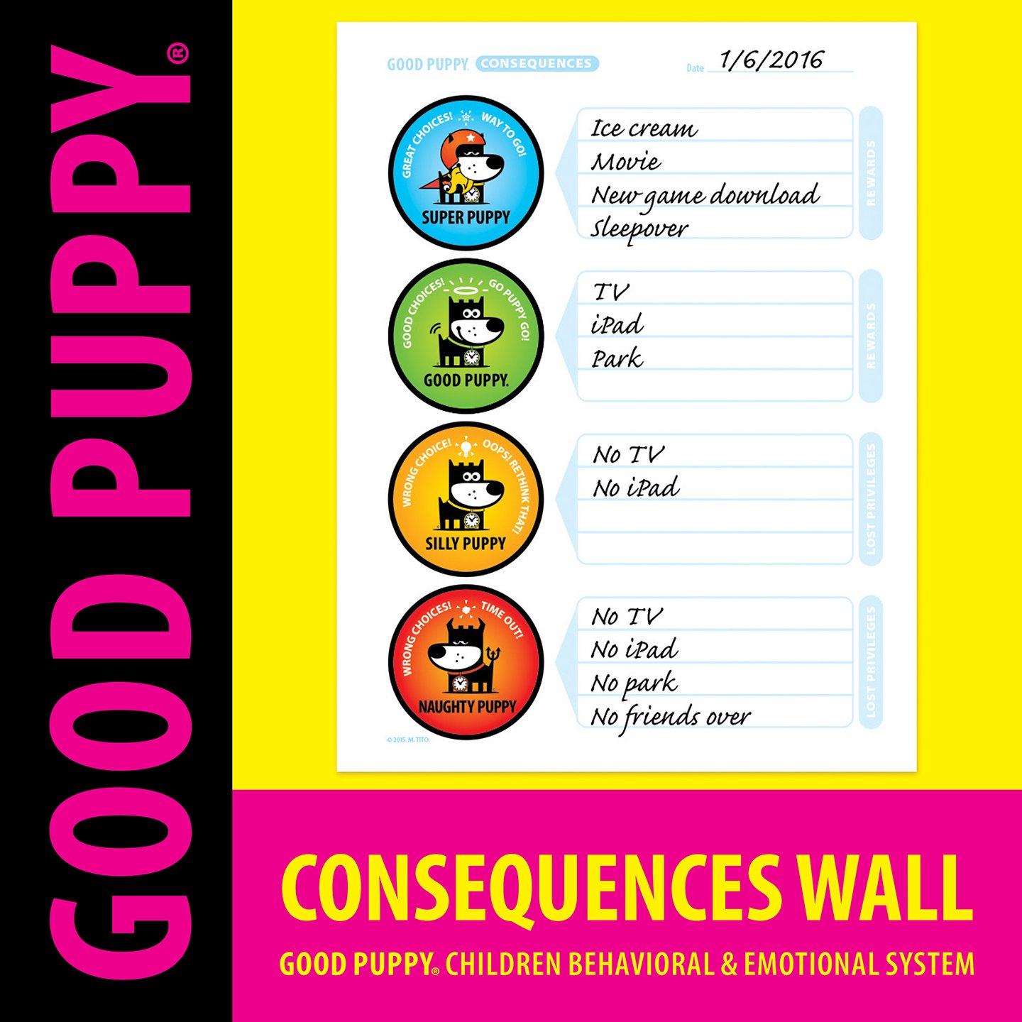 Good Puppy . Consequences Wall . Printable PDF