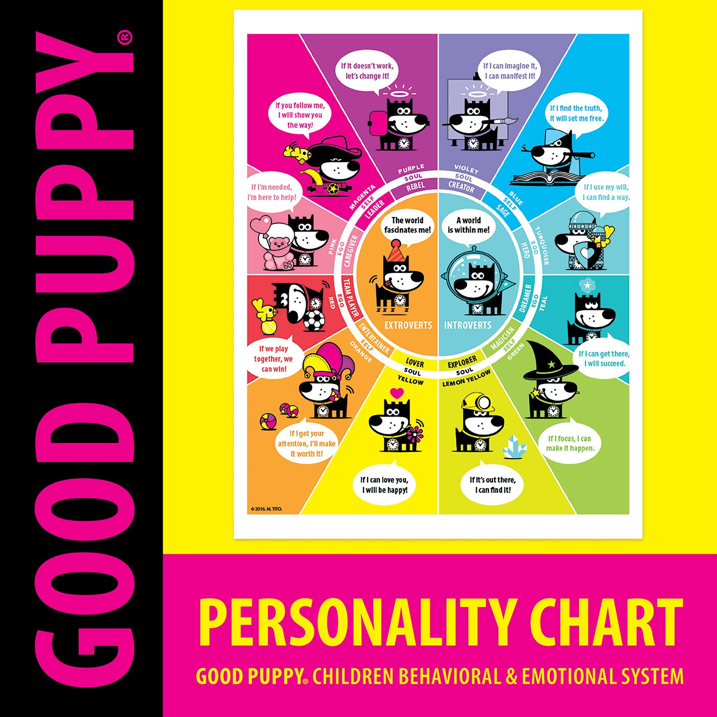 GOOD_PUPPY_Personality_Chart_Sqr_XS.jpg