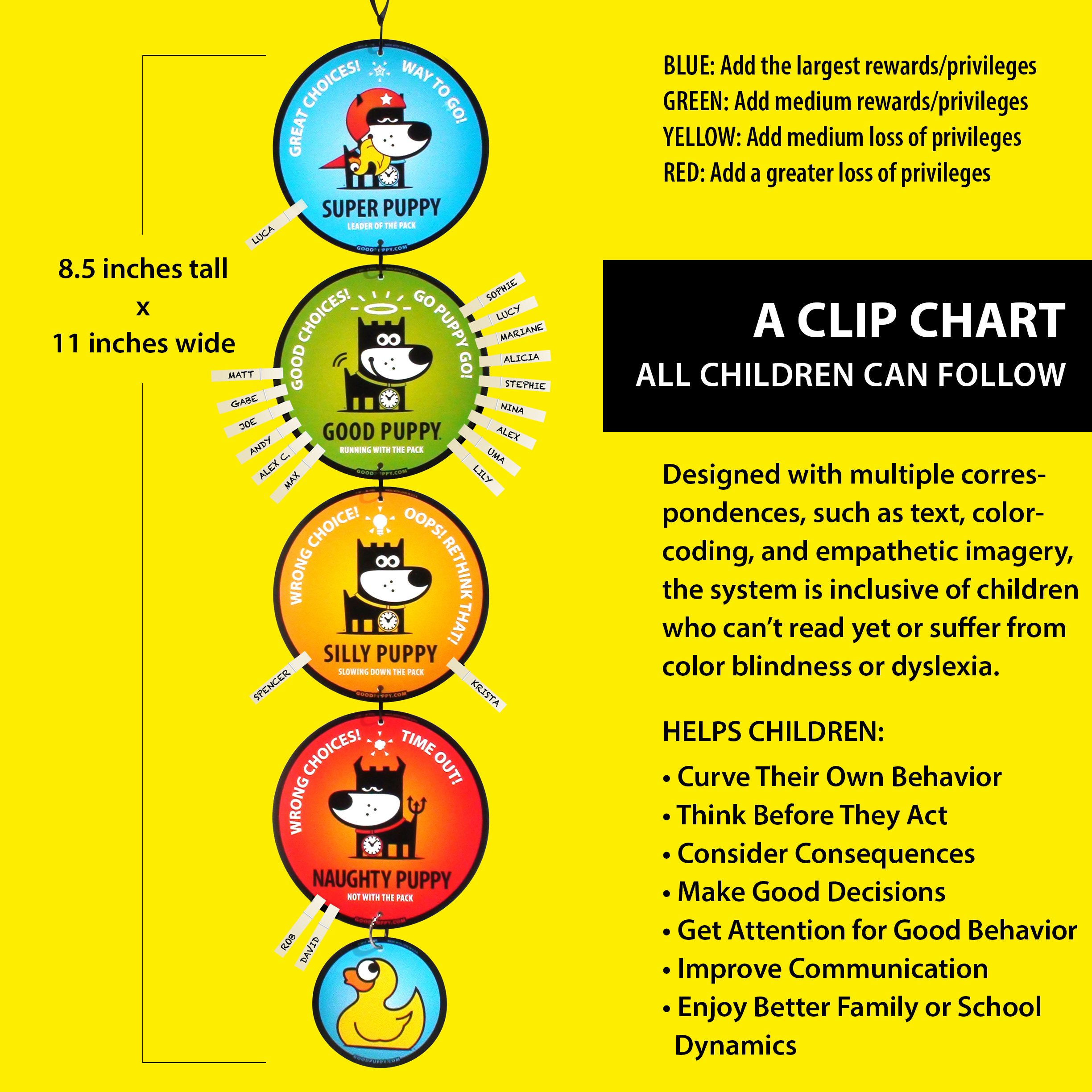 GOOD PUPPY-Clip-Chart-Yellow-Specs-3.jpg