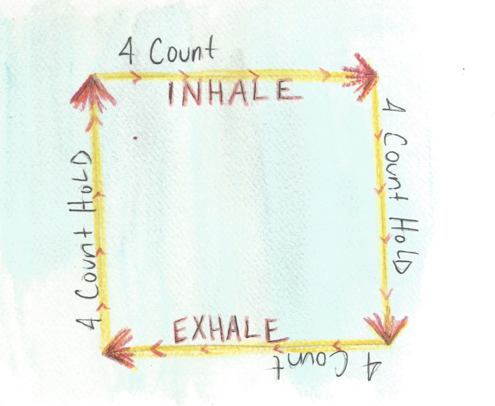 Singer's Corner – Square Breathing  