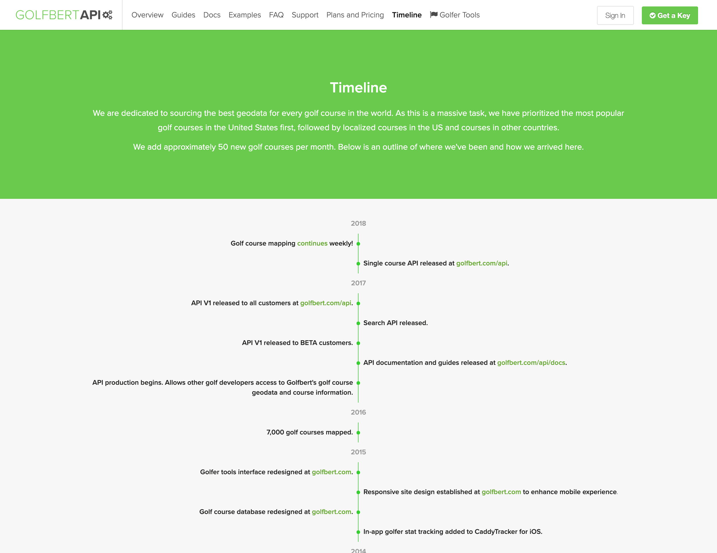 API - Timeline HD