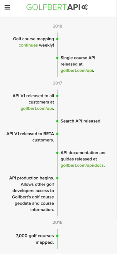 API - Timeline