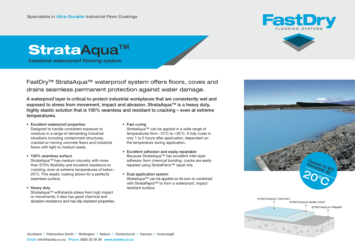 FastDry Flooring Systems.png