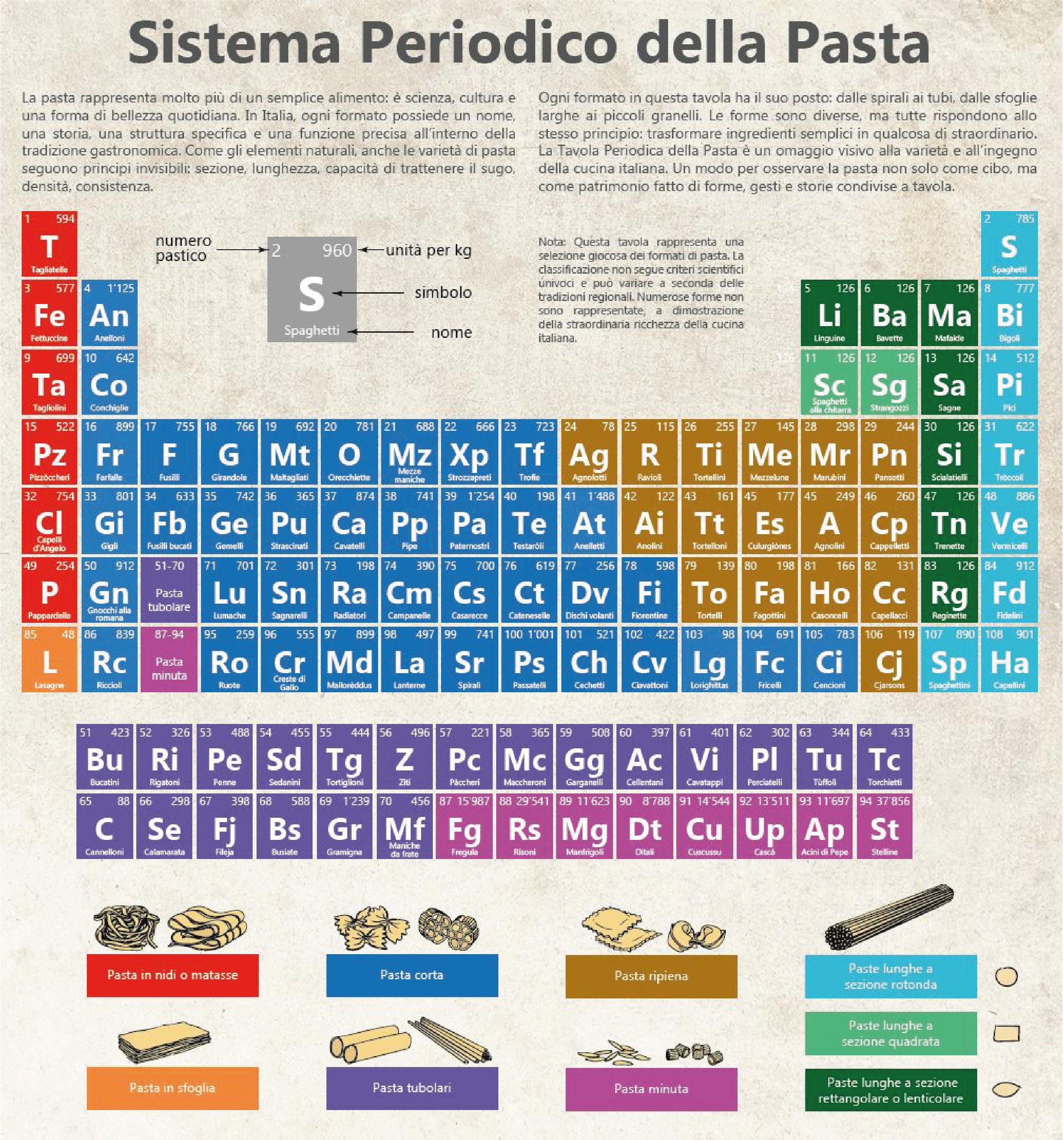 Pasta-01.jpg