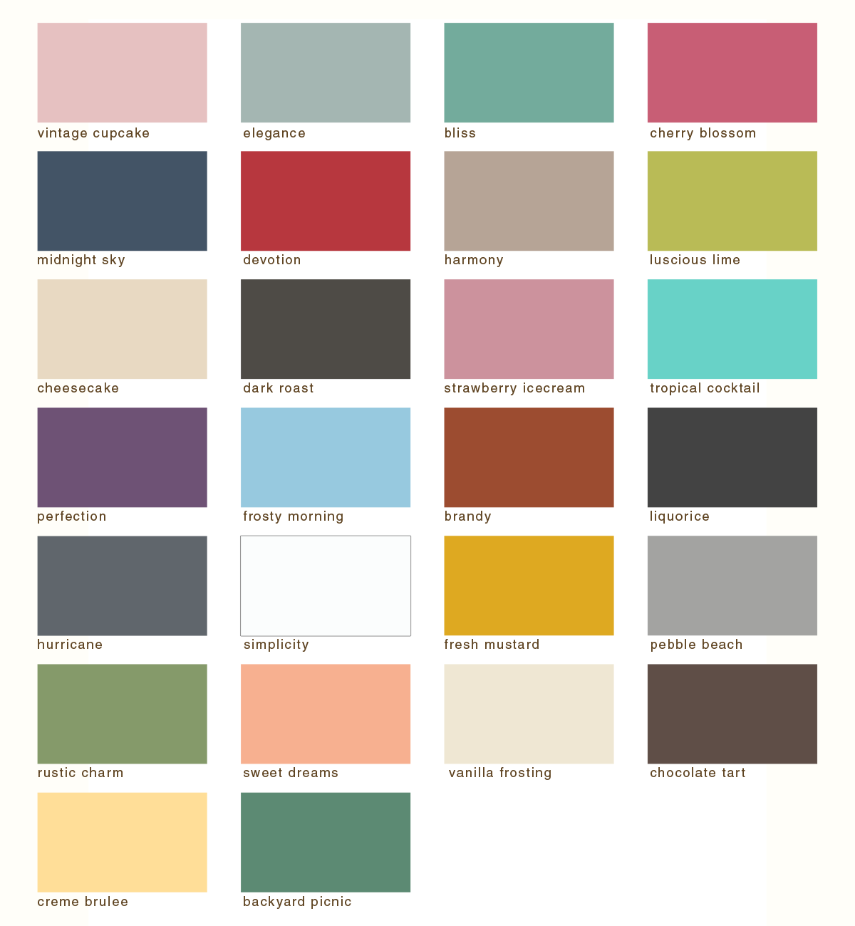 Chalk Paint Colour Chart