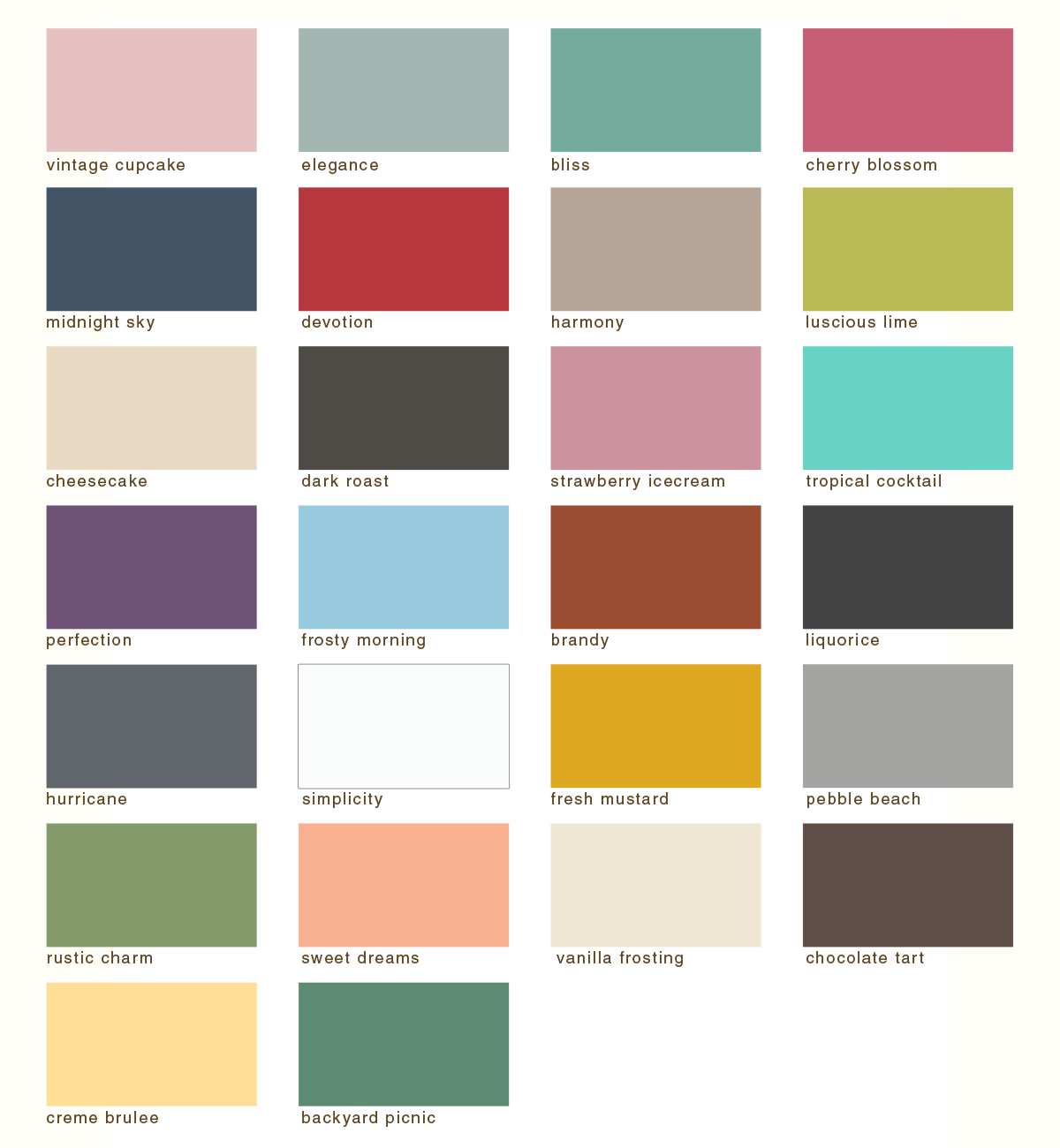 Annie Sloan Paint Colors Chart