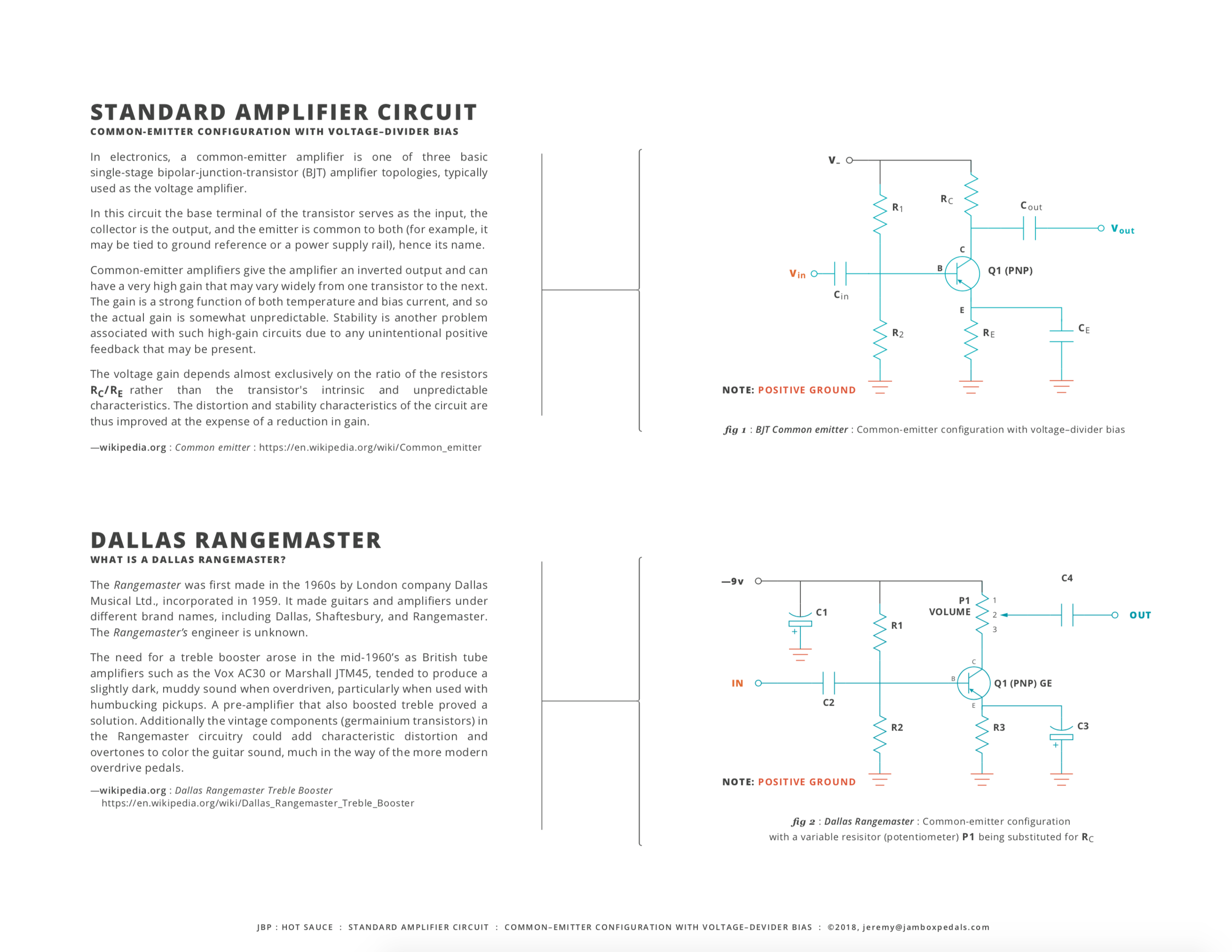 Screen Shot 2019-02-10 at 11.07.56 AM.png