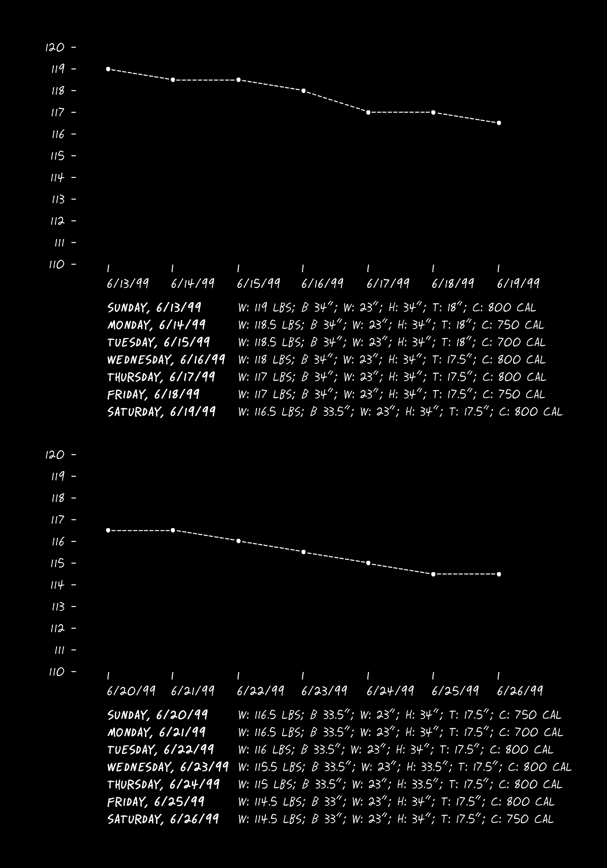 Chart.jpg