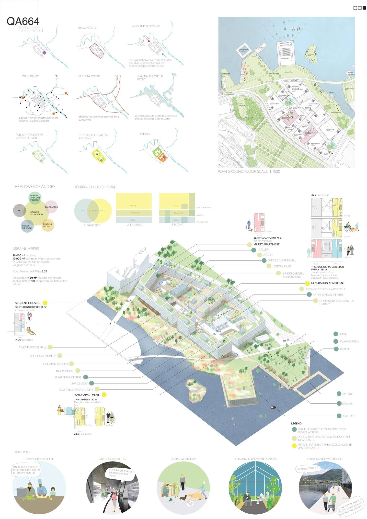 Alle illustrasjoner: Lala Tøyen og Kåmmån