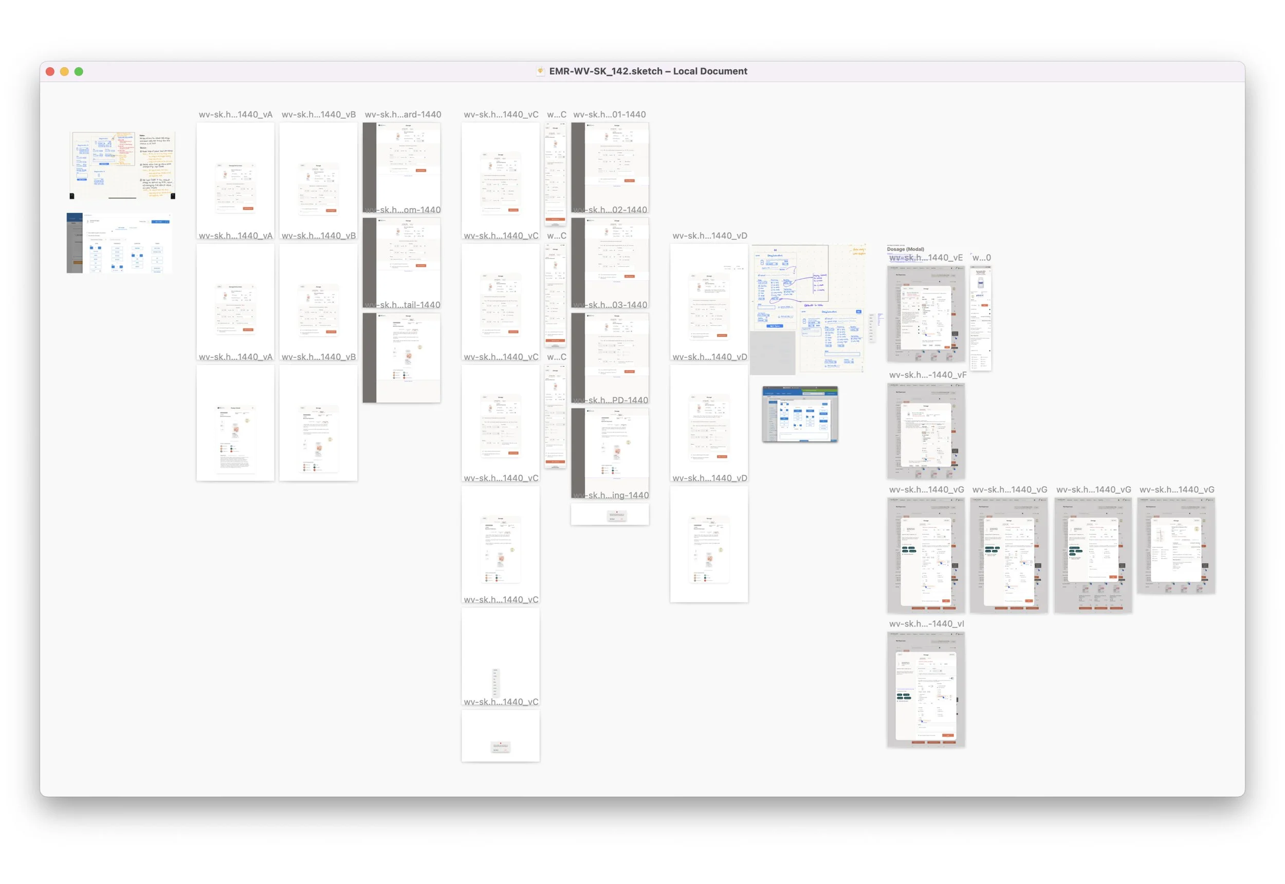 Bird's Eye View of Iterations