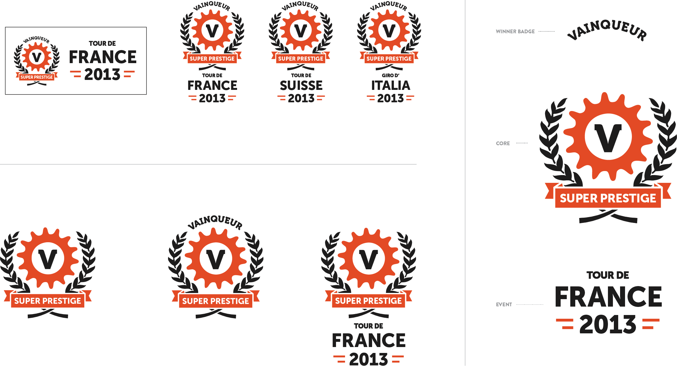 Fantasy Cycling Identity Badge System