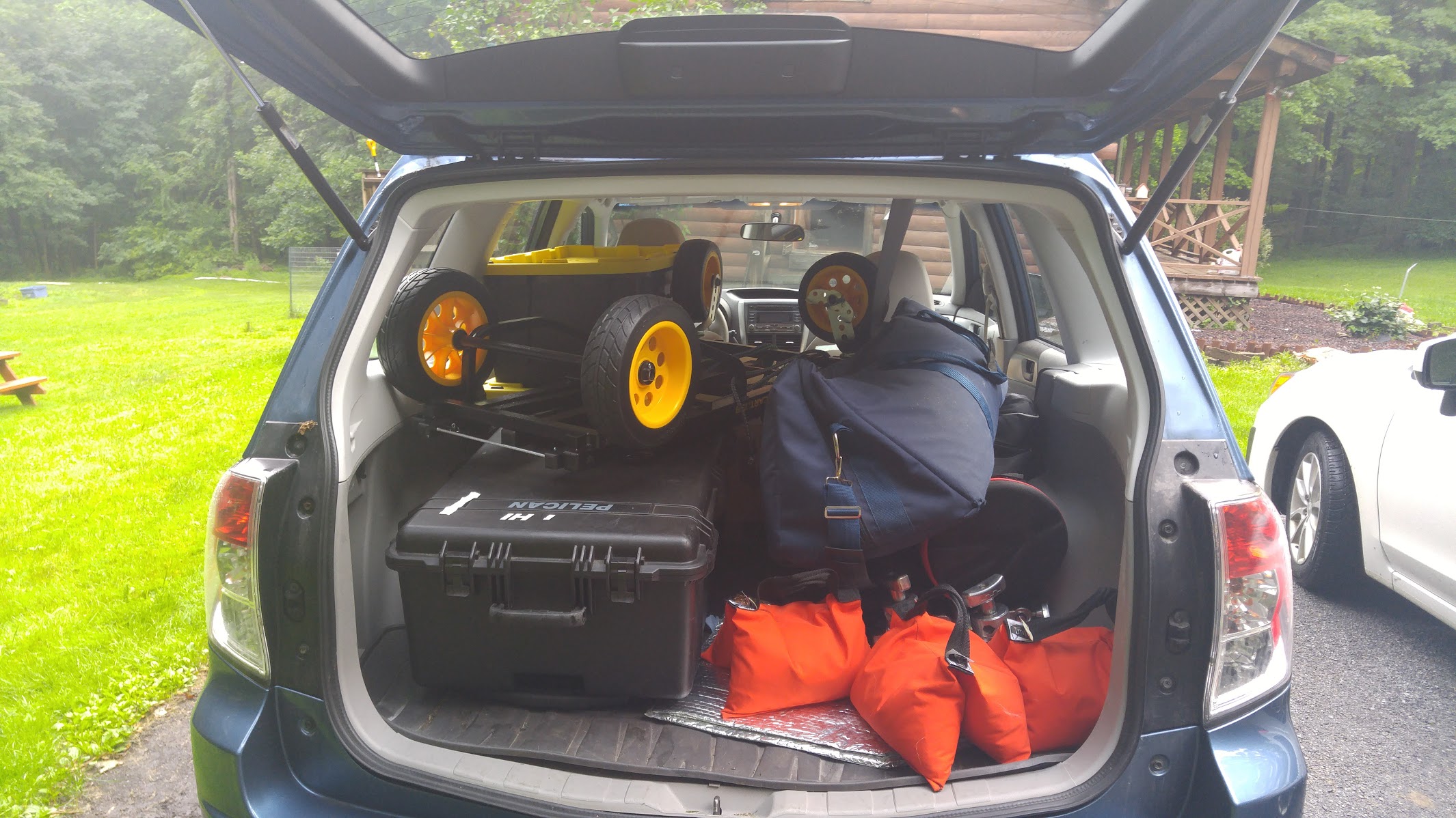 Roughly one third of the total amount of gear I own - this is the minimum amount of gear I bring on a shoot.