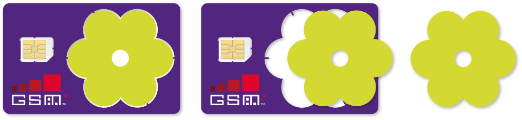 How to transform a SIM-card into a safety-reflector