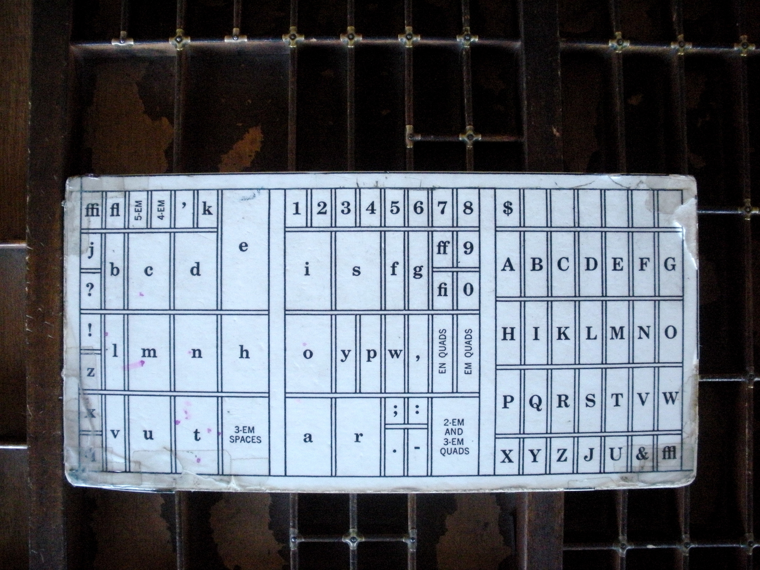 Setting type