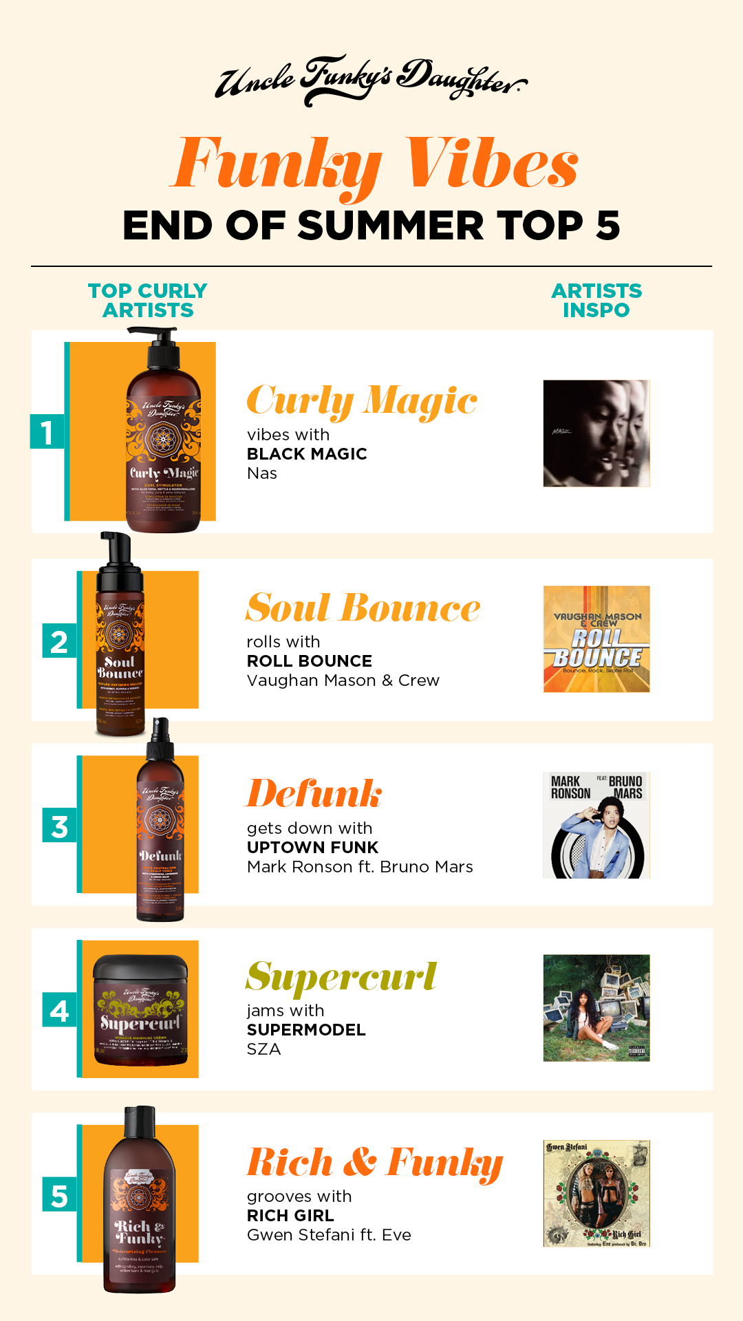 2025 End Summer Playlist.png