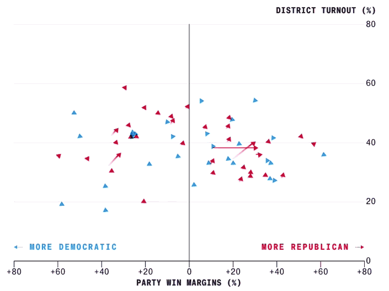 Bloomberg: Americans Actually Voted in the 2018 MidtermsAward: SND bronze 2018