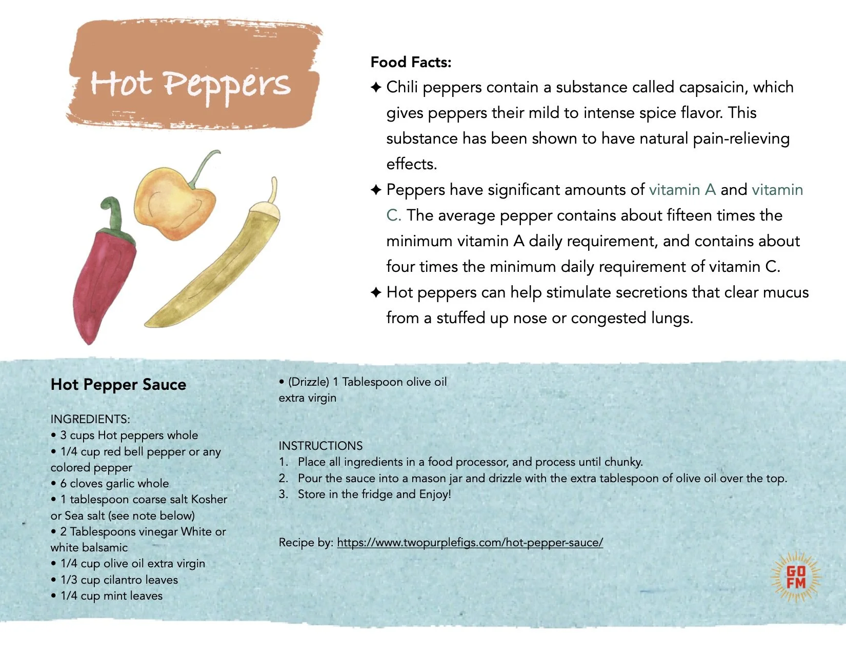 Hot Peppers Page