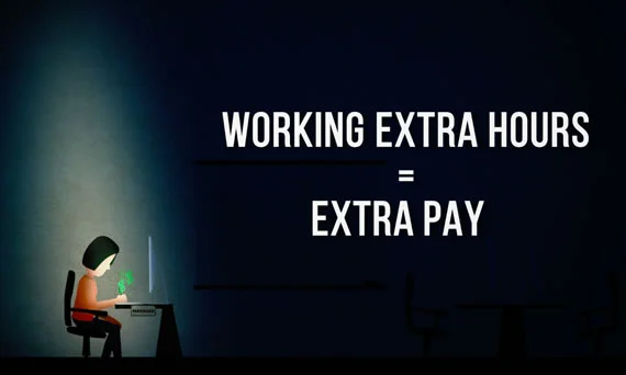 Image from https://www.dol.gov/