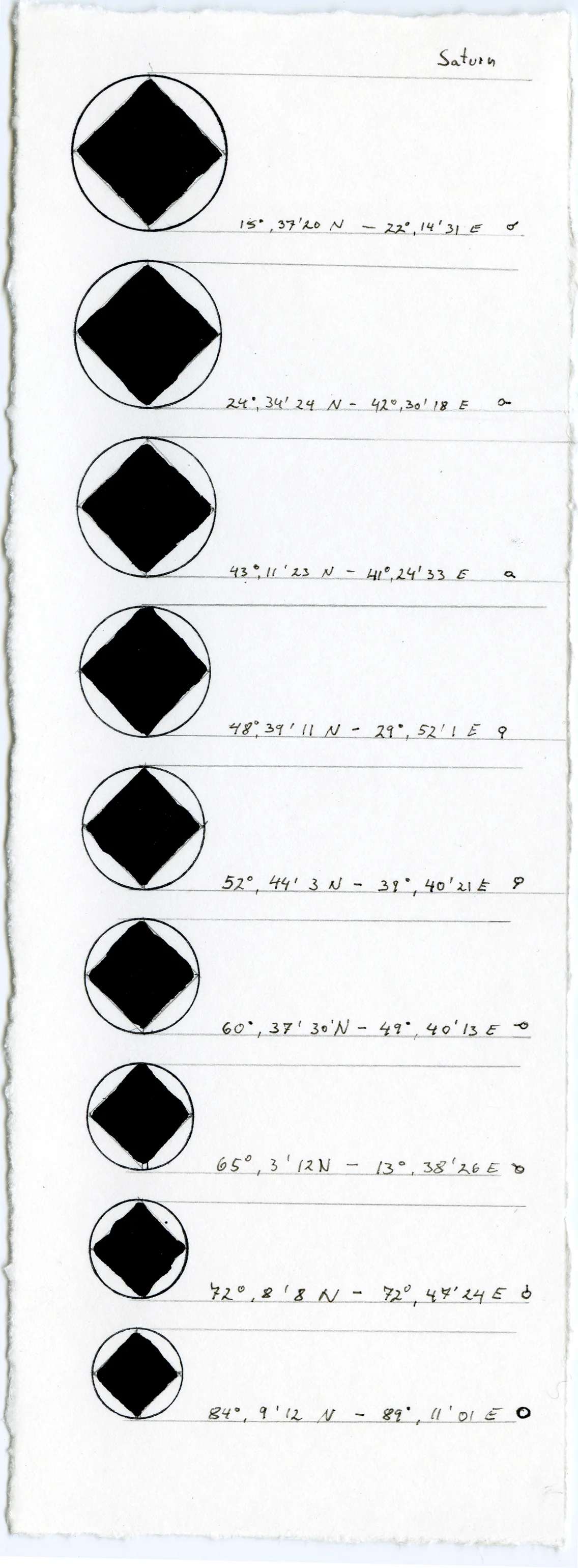 Mindm011.jpg