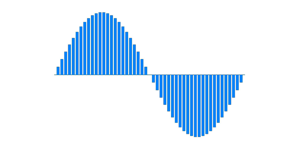 sinewave.jpg