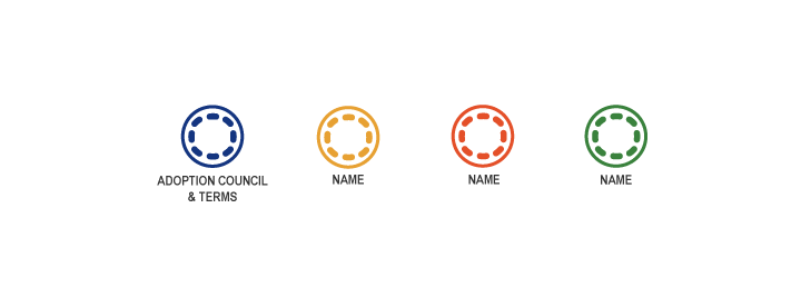 The Sustainable Apparel Coalition Icon Design - KLN Design