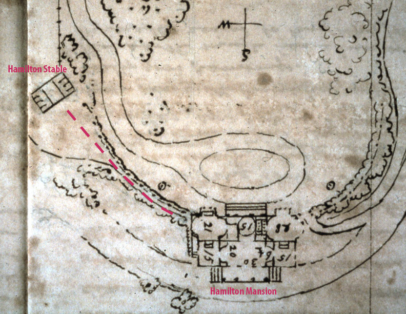 Sketch of the path made by Charles Drayton which accompanied the description in his diary entry on November 2, 1806 (dotted line indicates the location of the path).